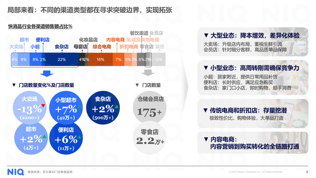 SIAL西雅展（深圳）