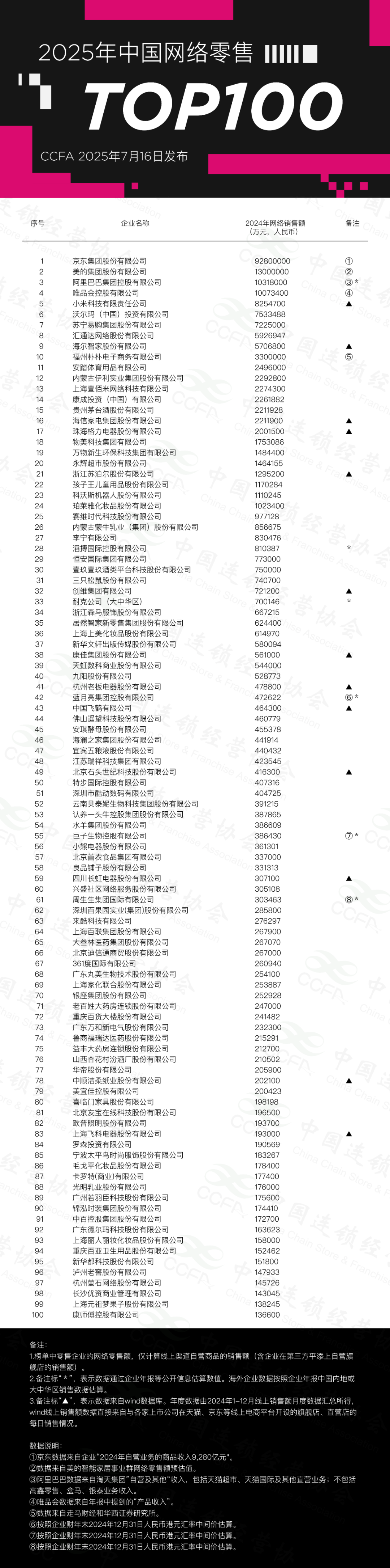 SIAL西雅國際食品展