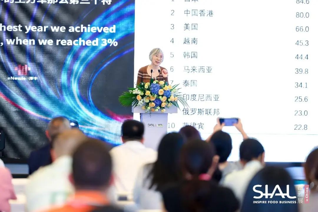 SIAL西雅國(guó)際食品展