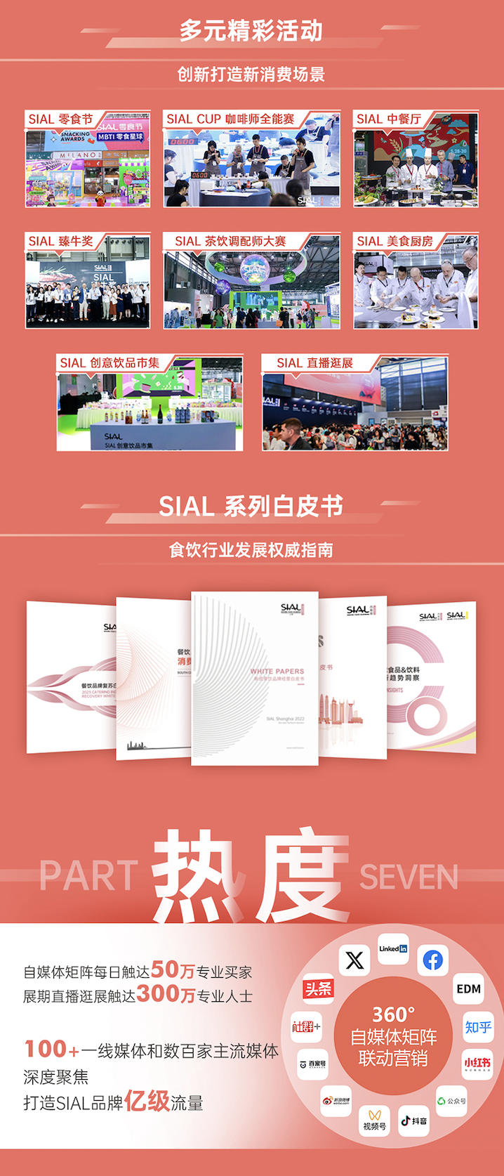 SIAL西雅國(guó)際食品展