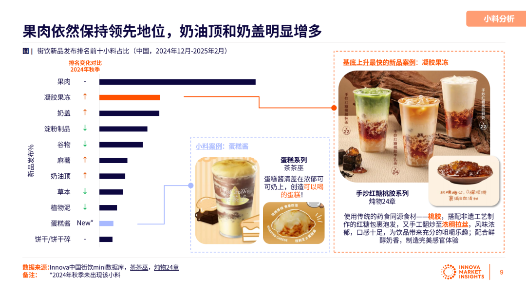 SIAL西雅展（深圳）