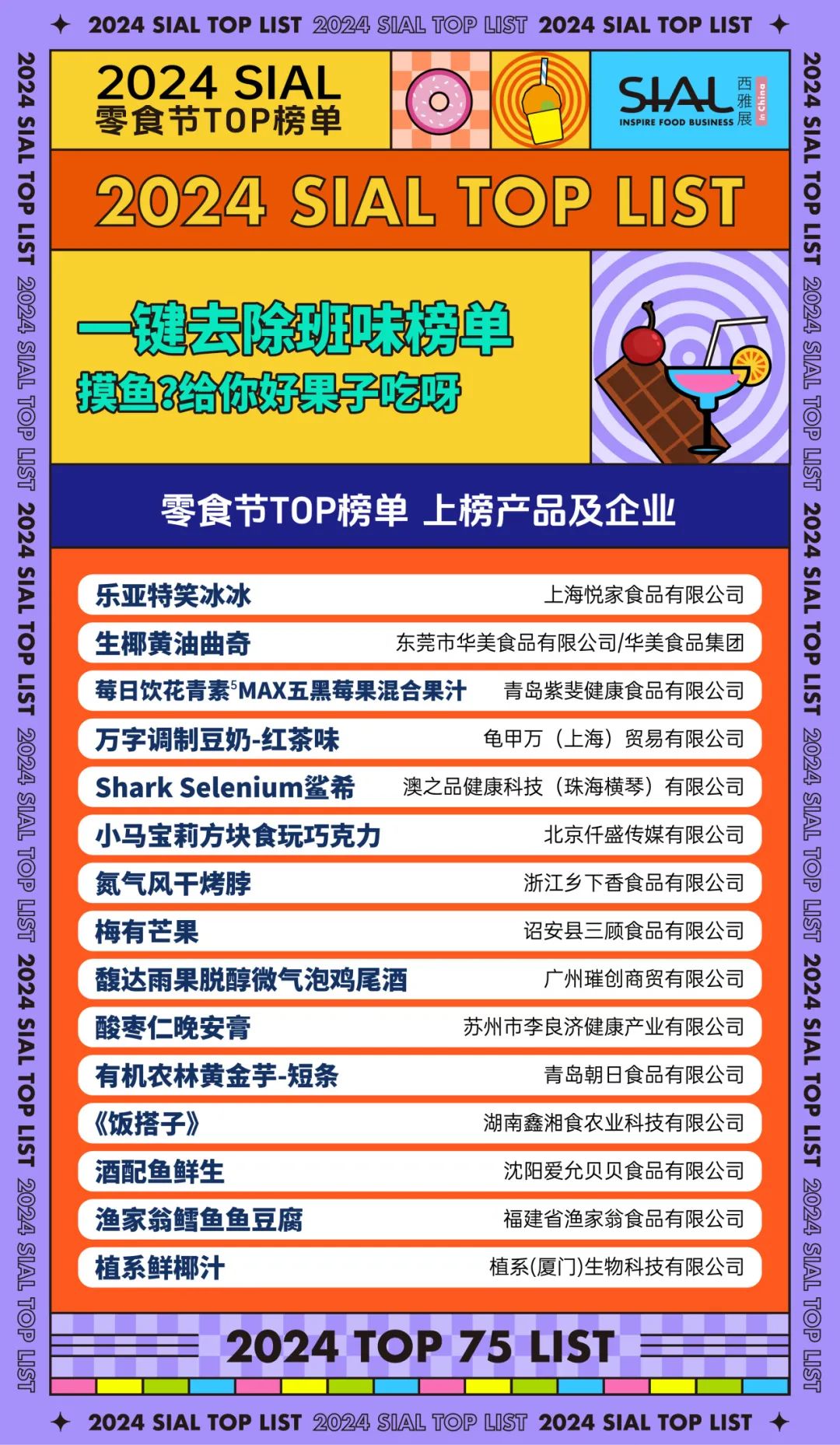 9月2日-4日SIAL 零食節(jié)