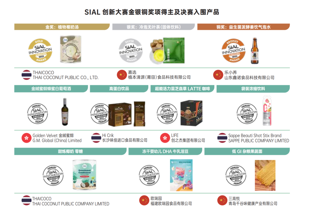 2023 SIAL創(chuàng)新大賽深圳站  金銀銅獎(jiǎng)獲獎(jiǎng)產(chǎn)品及決賽入圍產(chǎn)品