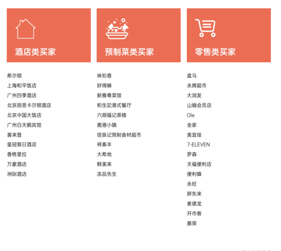 SIAL西雅國(guó)際食品展