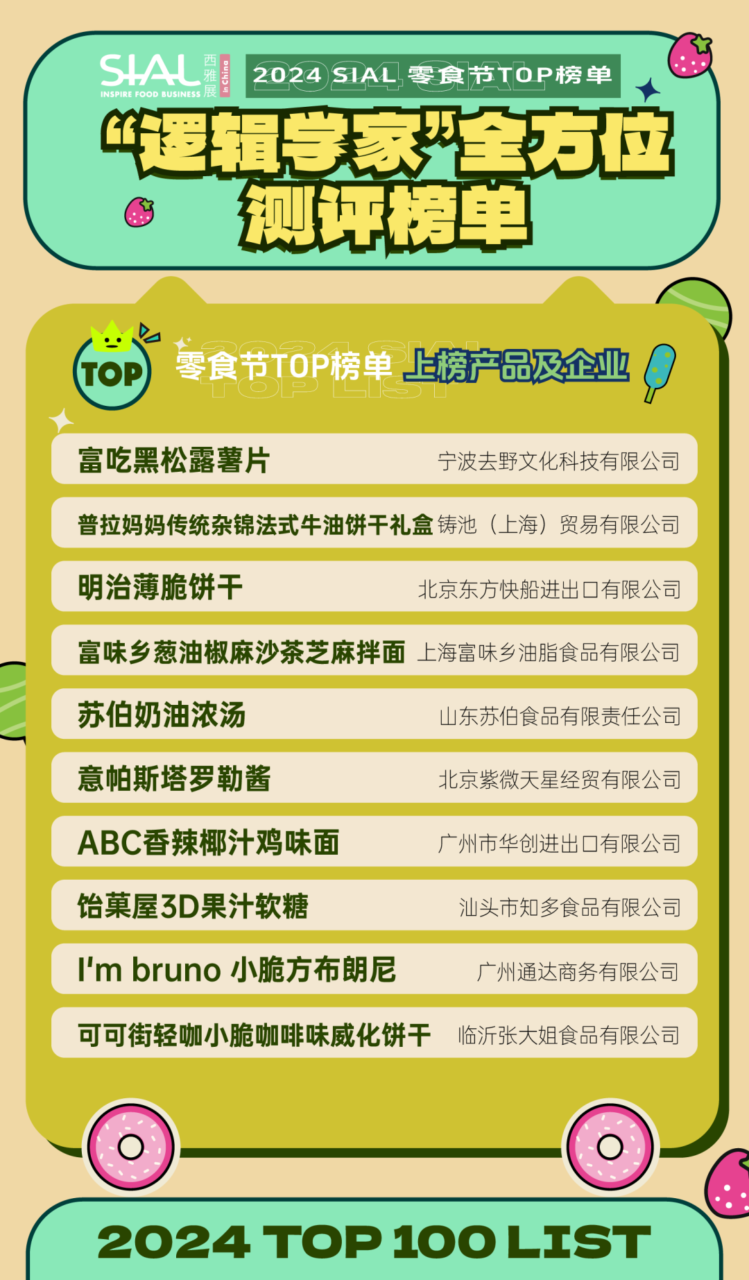 5月28日SIAL零食節(jié)攜全新主題亮相SIAL西雅展！