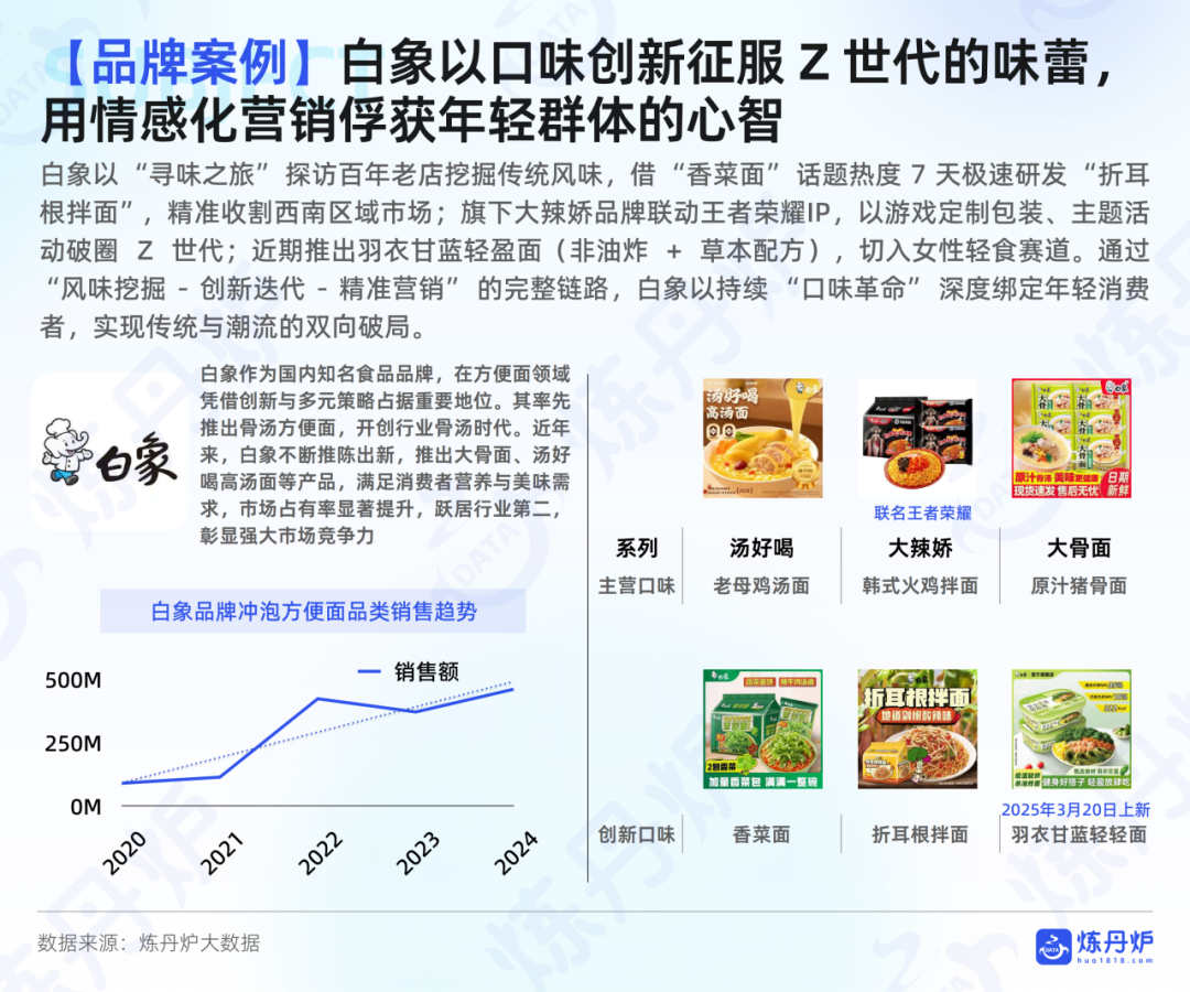 SIAL西雅國(guó)際食品展