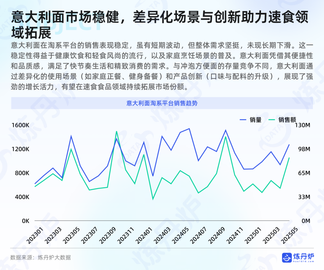 SIAL西雅國(guó)際食品展