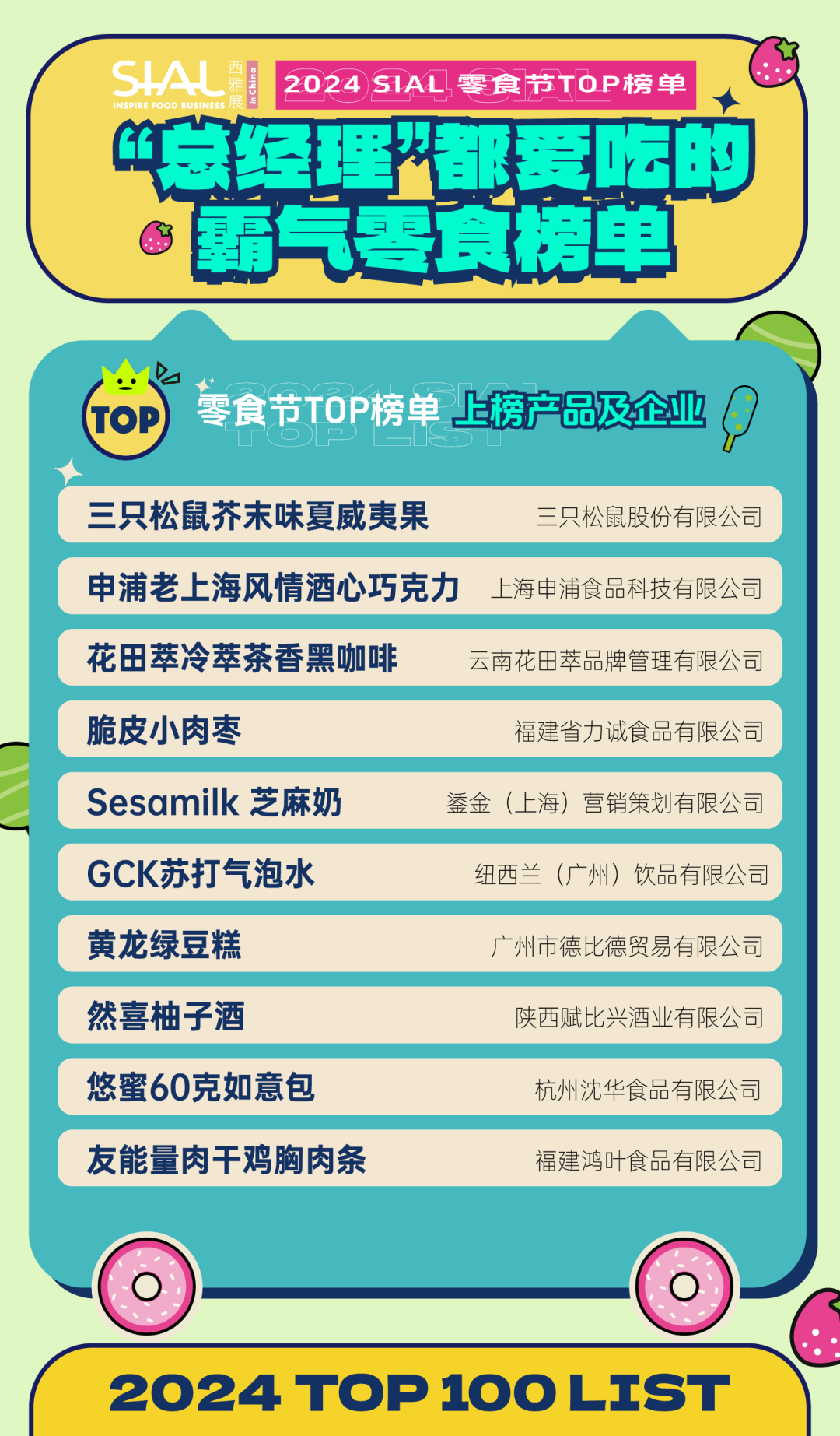 5月28日SIAL零食節(jié)攜全新主題亮相SIAL西雅展！