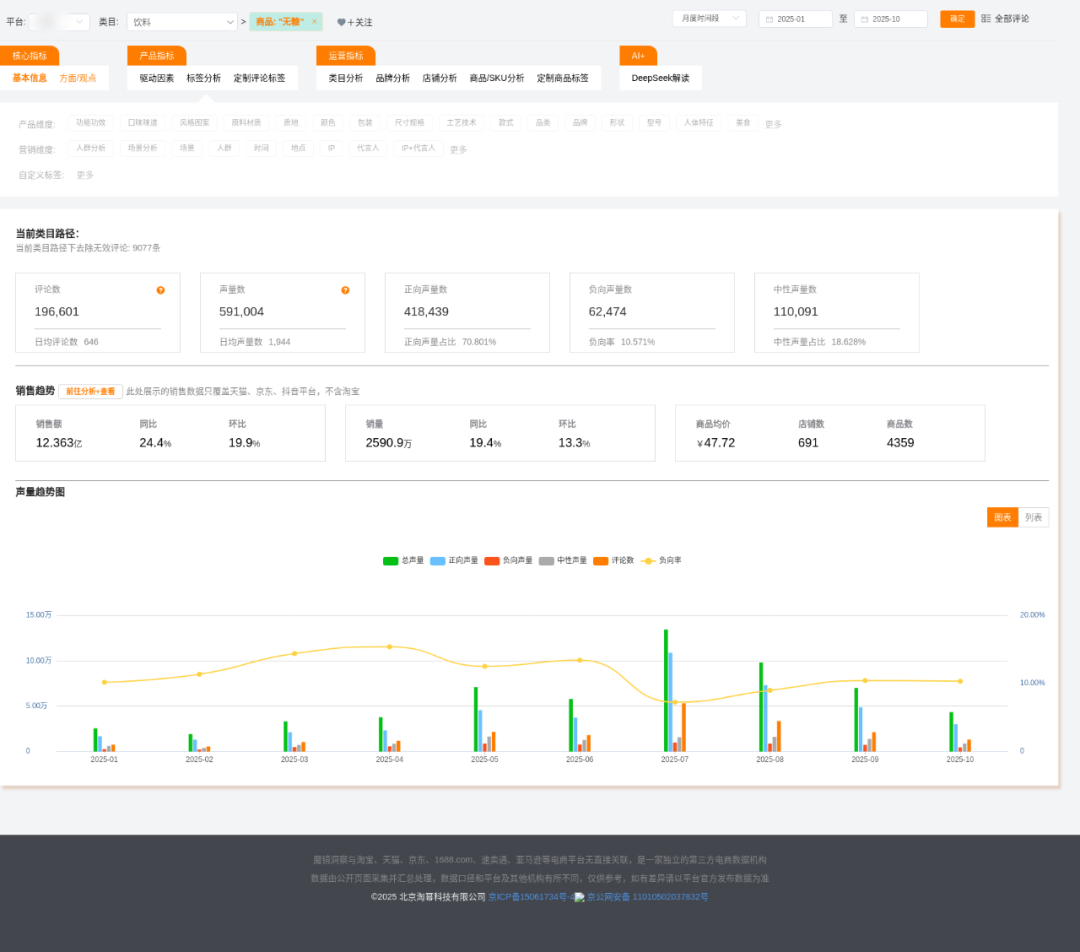SIAL西雅國際食品展